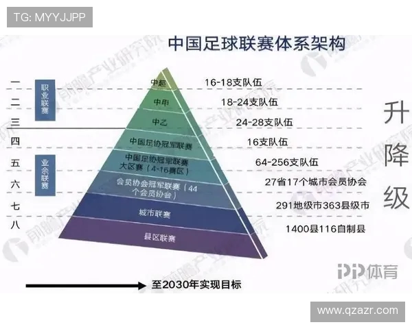 足球文化与全球化影响下的现代足球发展趋势与挑战分析