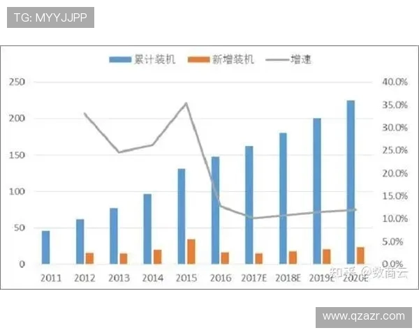 电竞热潮下青年文化的崛起与数字竞技产业未来发展趋势