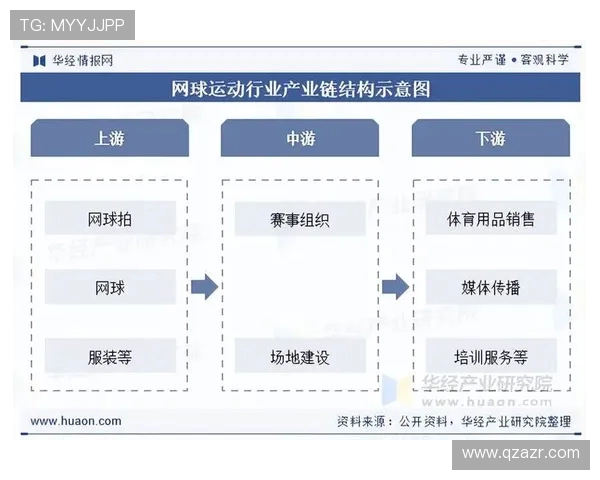网球运动的发展历程与全球竞技格局的变化分析