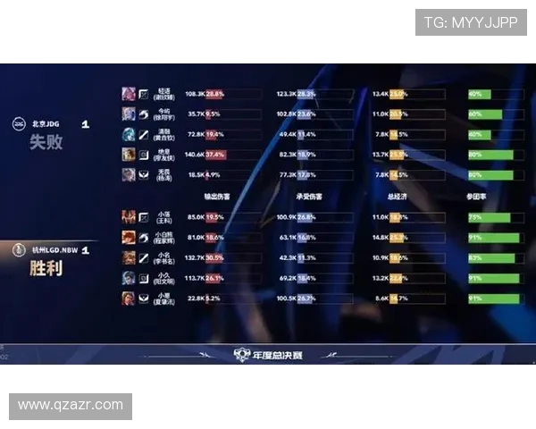 电竞赛事最新比分实时更新 各大赛事对战分析与精彩回顾