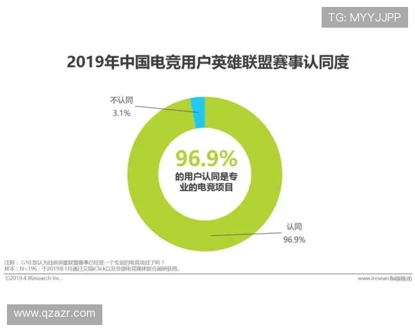 全球电子竞技产业发展趋势与职业选手训练生态及赛事商业模式全面解析