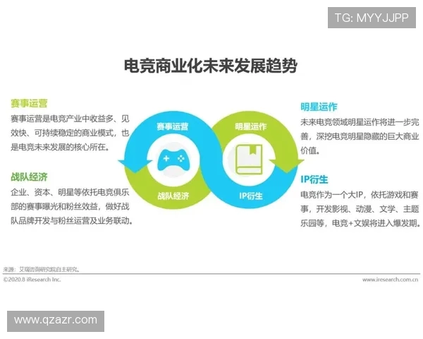 全球电竞赛事最新比分与战队动态全景追踪分析报告